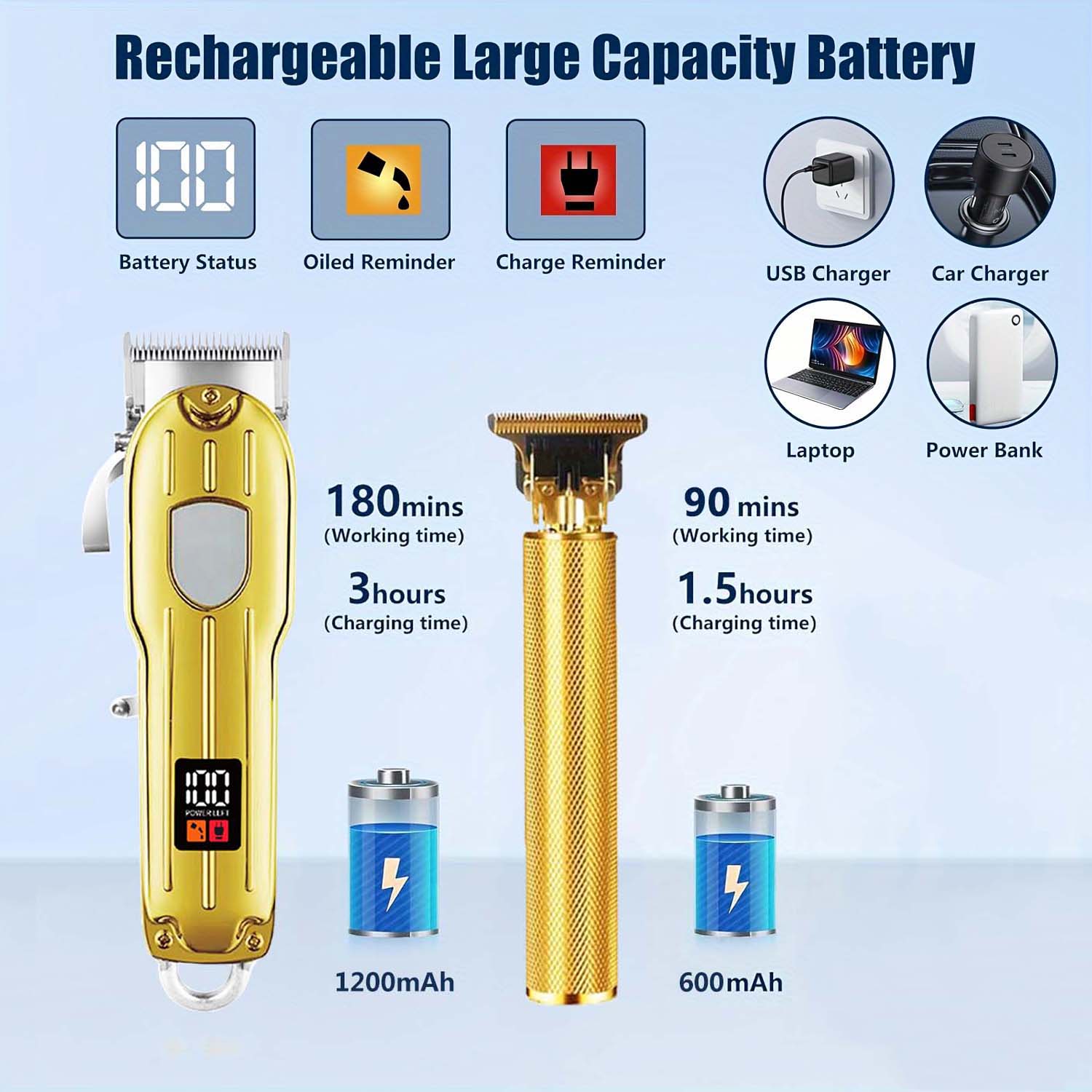 2 in 1 Electric Hair Clipper & - Men'S Grooming Kits 评论和价格